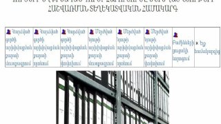 ՀՀ քննչական կոմիտեում ներդրվել է քրեական գործերի վարույթների էլեկտրոնային արխիվացման համակարգ (Լուսանկարներ)